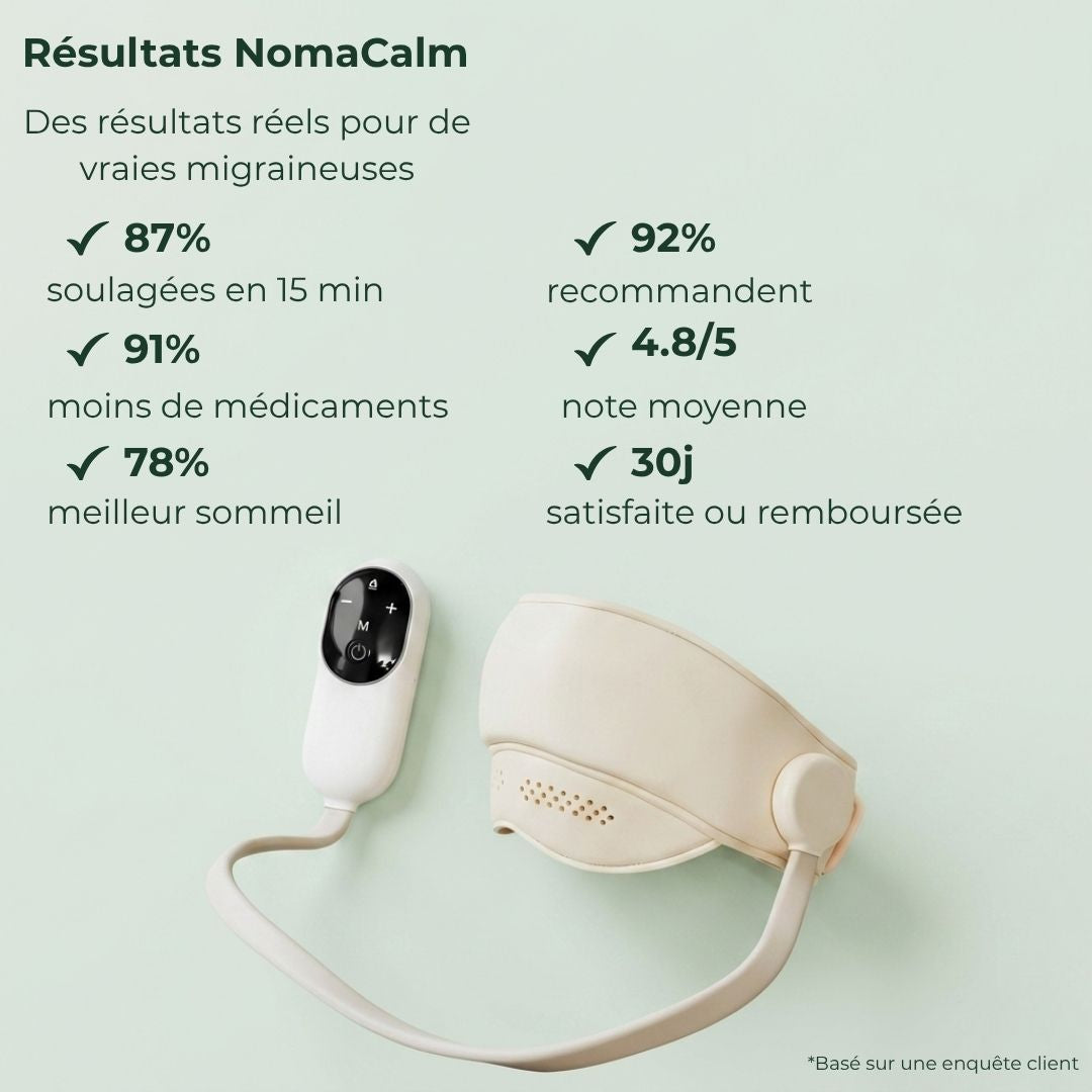 NomaCalm — Masque Anti-Migraine
