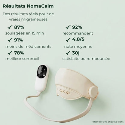 NomaCalm — Masque Anti-Migraine