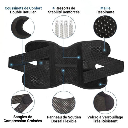 NomaCalm™ Genouillère du Ménisque
